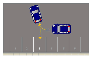 The Easiest Way to Reverse Into a Parking Space